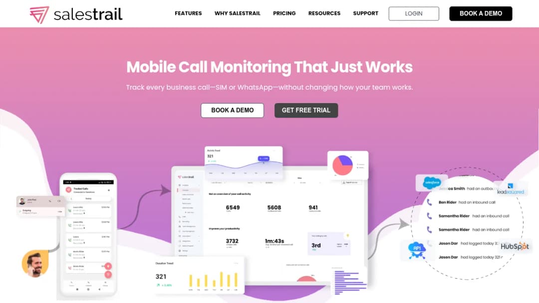 Salestrail screenshot