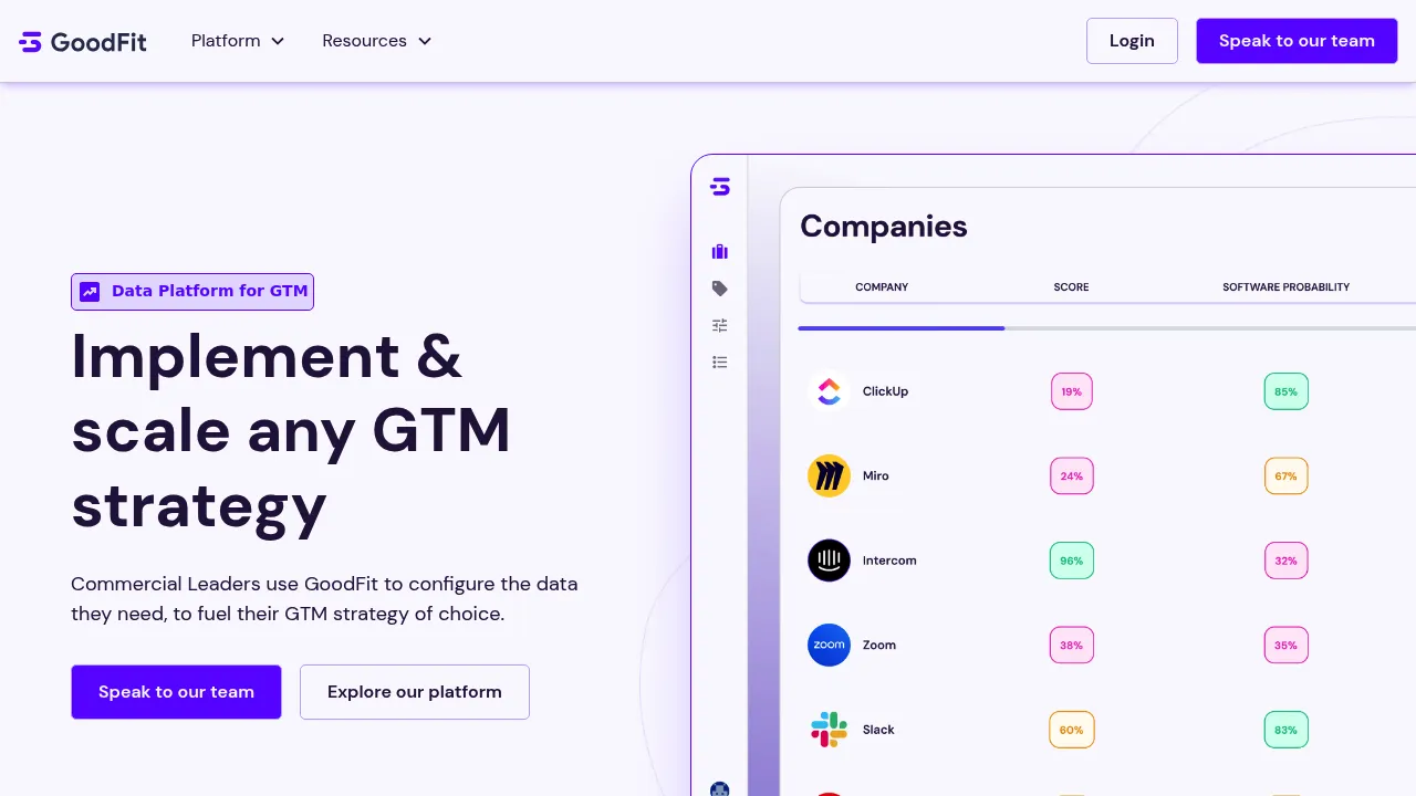Goodfit screenshot