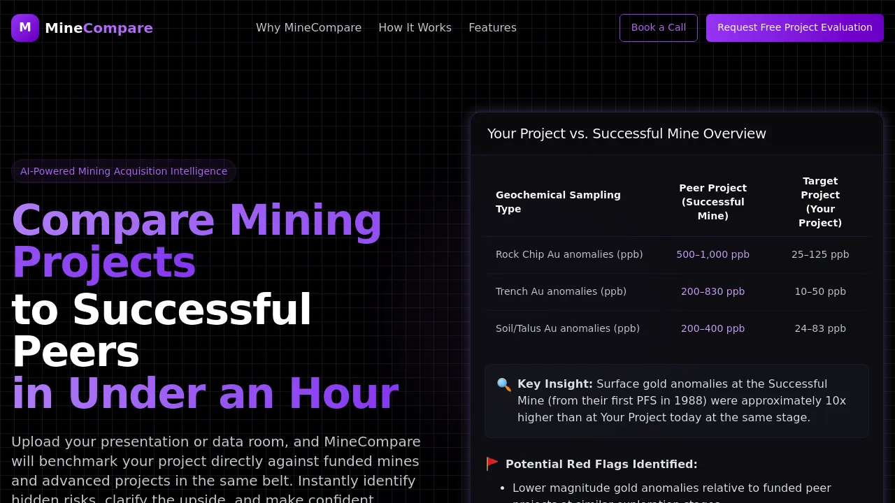 OpTonal screenshot