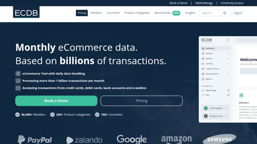 eCommerce DB screenshot