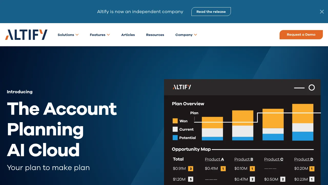 Altify screenshot