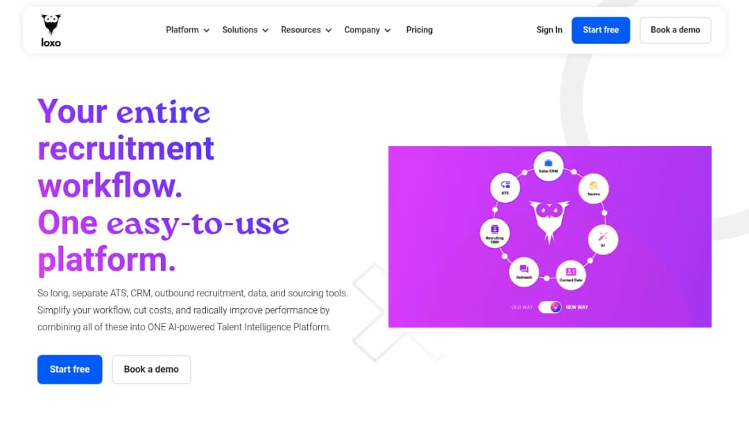 Loxo AI screenshot
