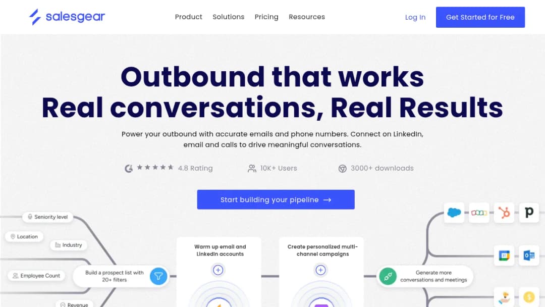 Salesgear screenshot