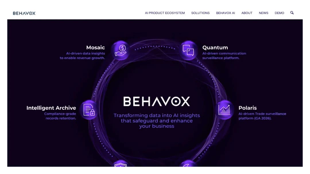 Behavox screenshot
