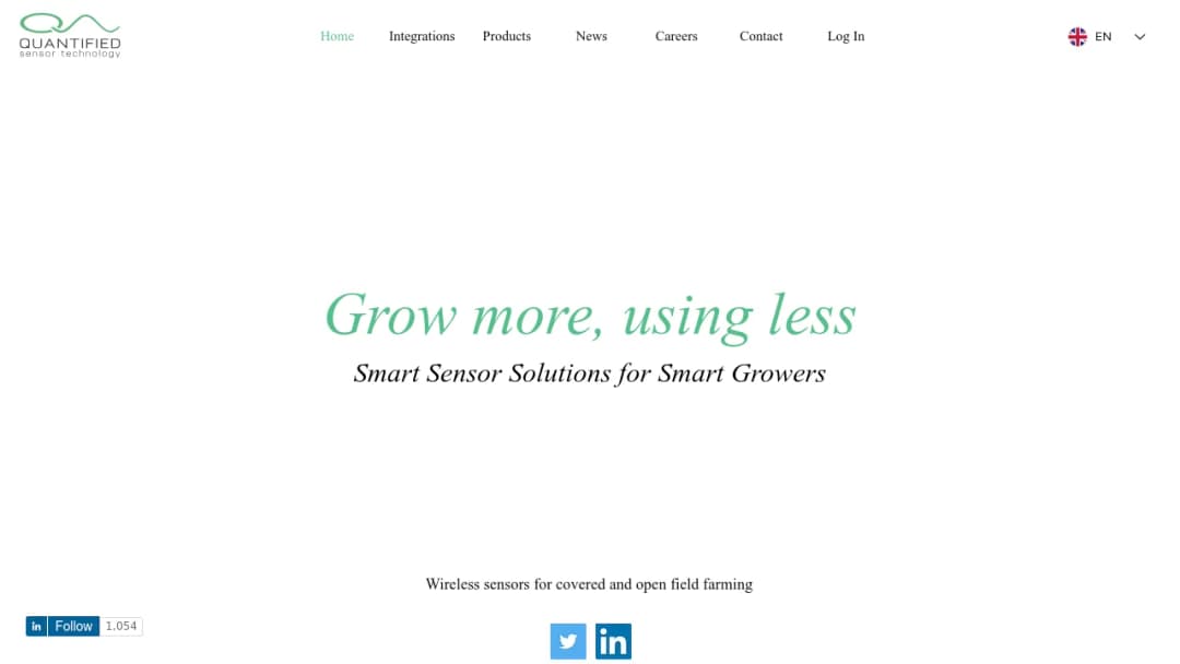 Quantified screenshot