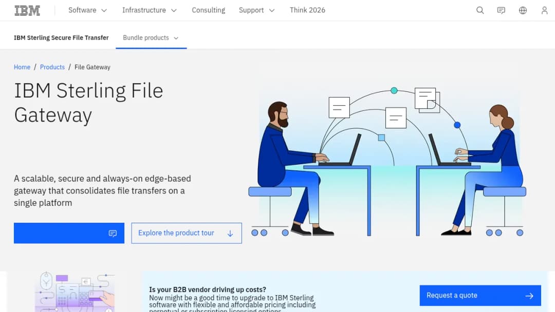 IBM File Gateway screenshot