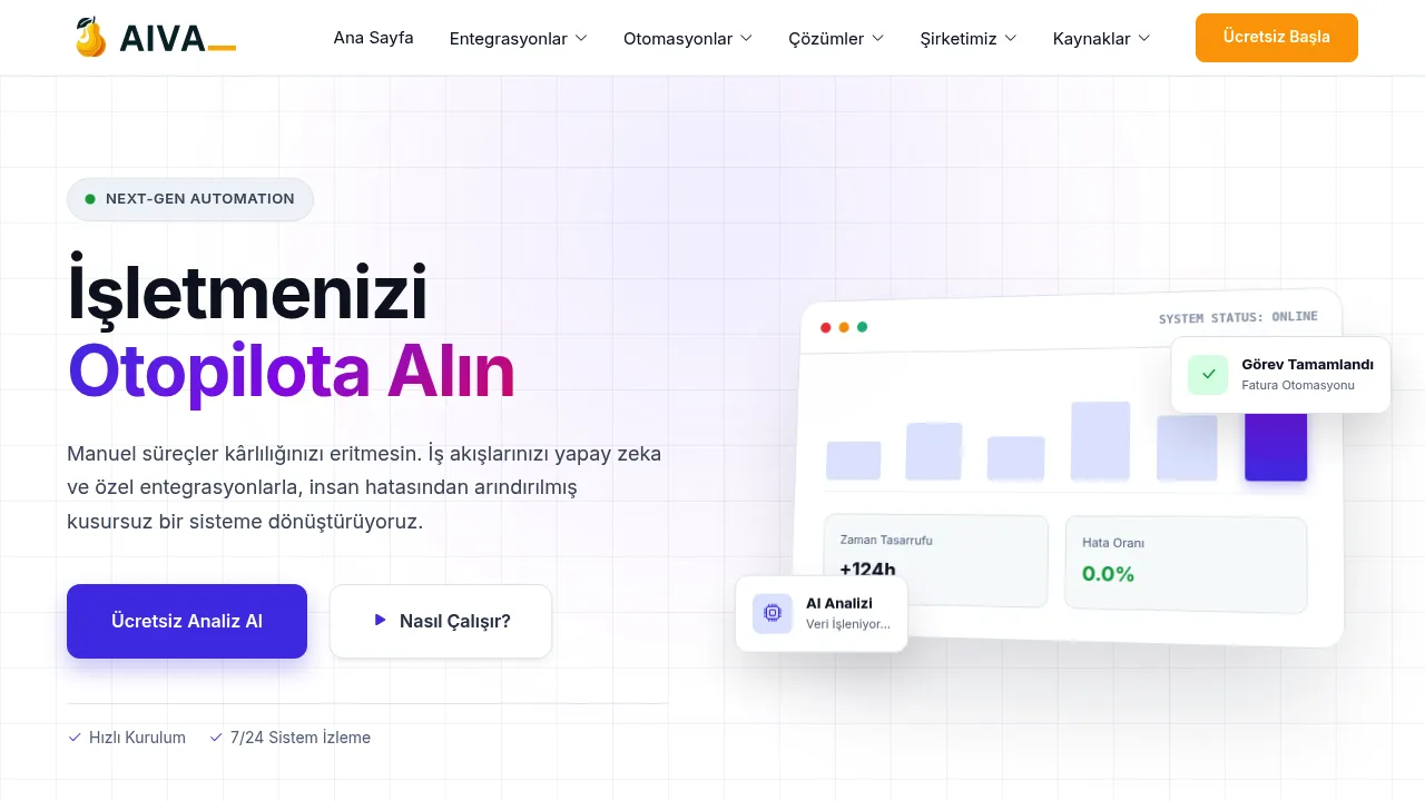 AIVA Tech screenshot