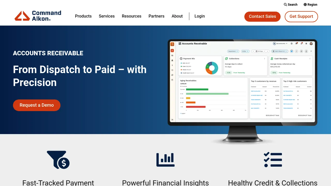 Command Alkon Accounts Receivable screenshot