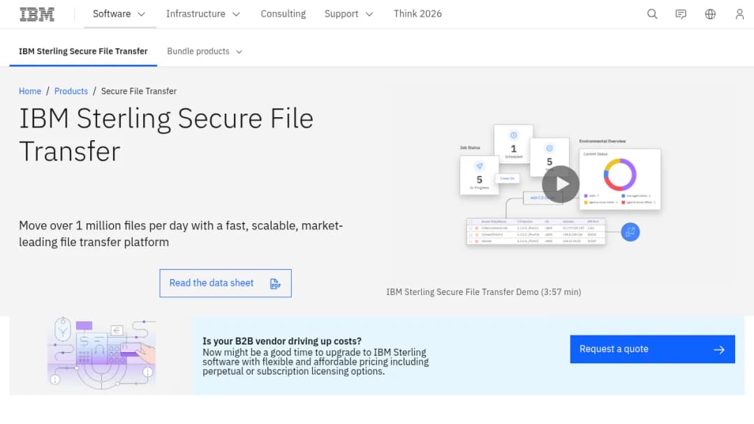 IBM Secure File Transfer screenshot