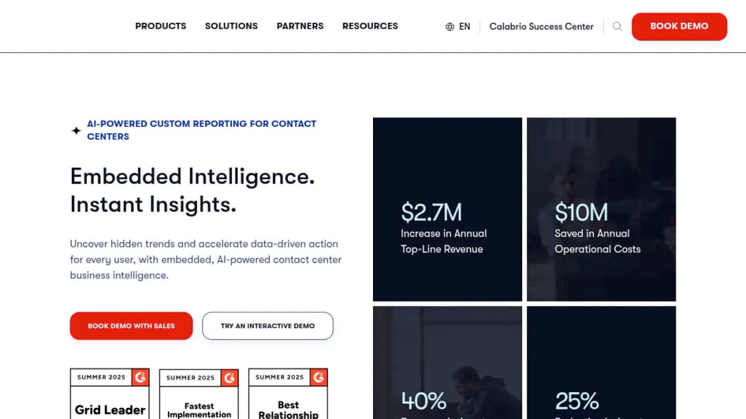 Calabrio AI Insights screenshot