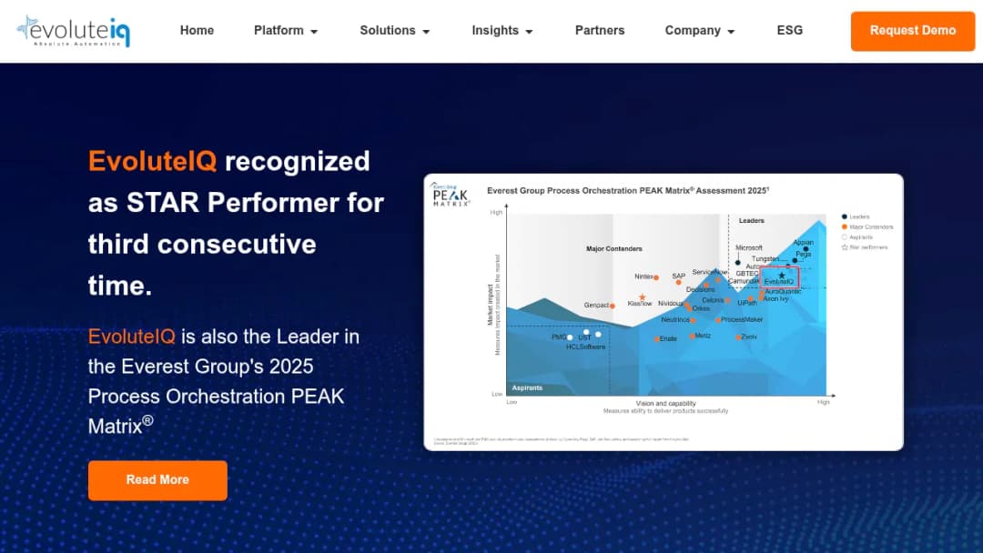 EvoluteIQ screenshot