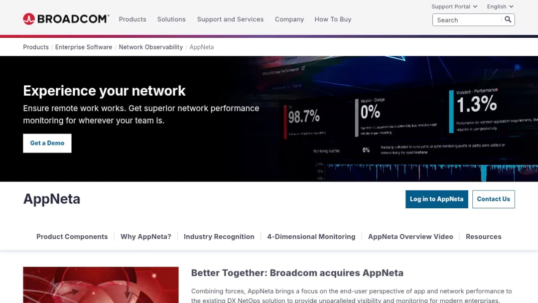 Broadcom AppNeta screenshot