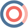 Celential.ai