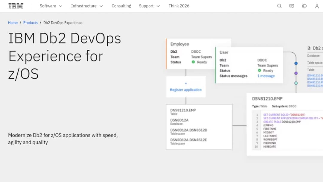IBM Db2 Devops Experience screenshot