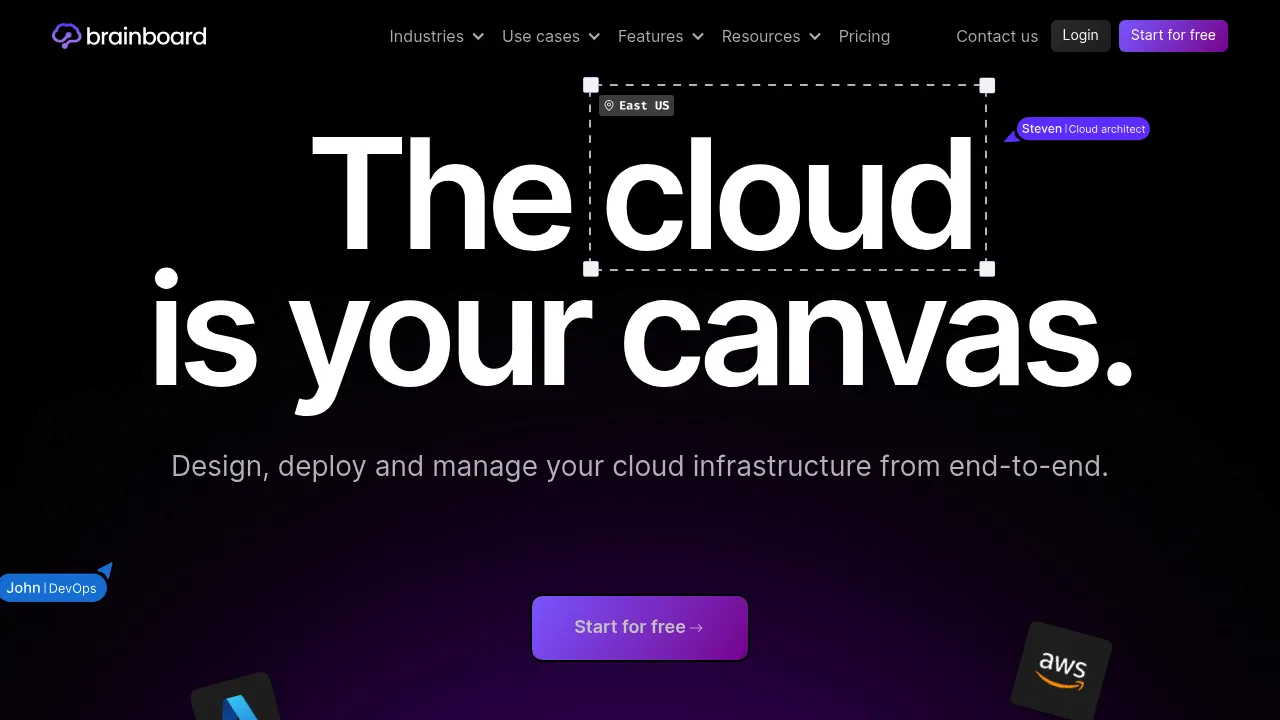 Brainboard.co screenshot