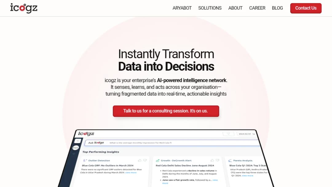 icogz screenshot
