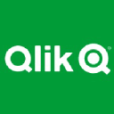 Qlik Gold Client
