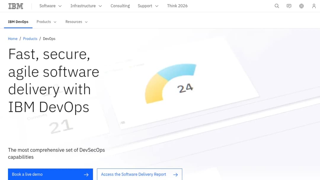 IBM Devops screenshot