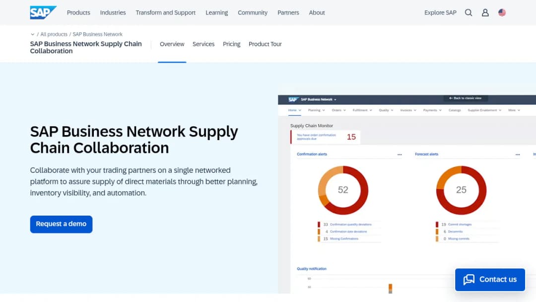 SAP Business Network Supply Chain Collaboration screenshot