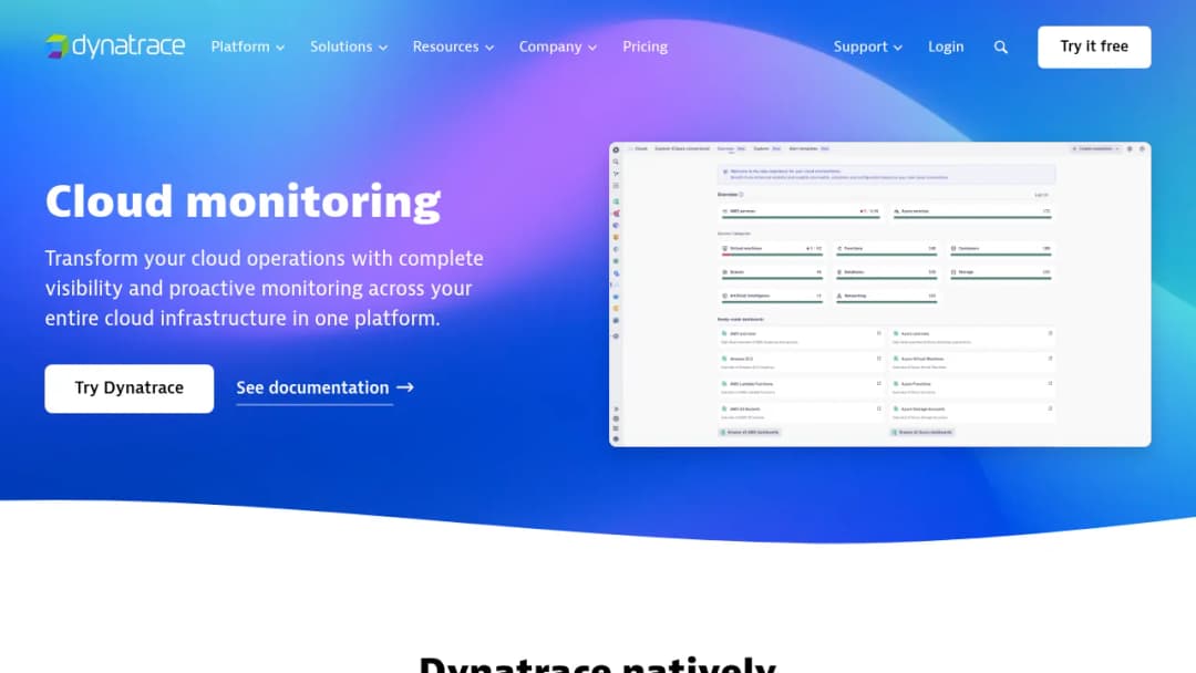 Dynatrace CloudMonitoring screenshot