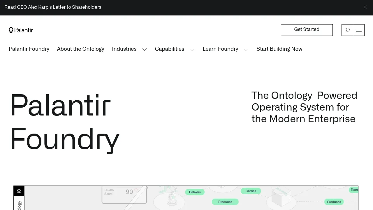 Palantir Foundry screenshot