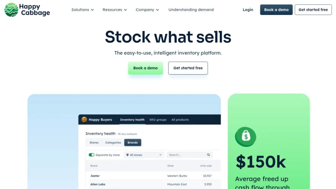 Happy Cabbage Analytics screenshot