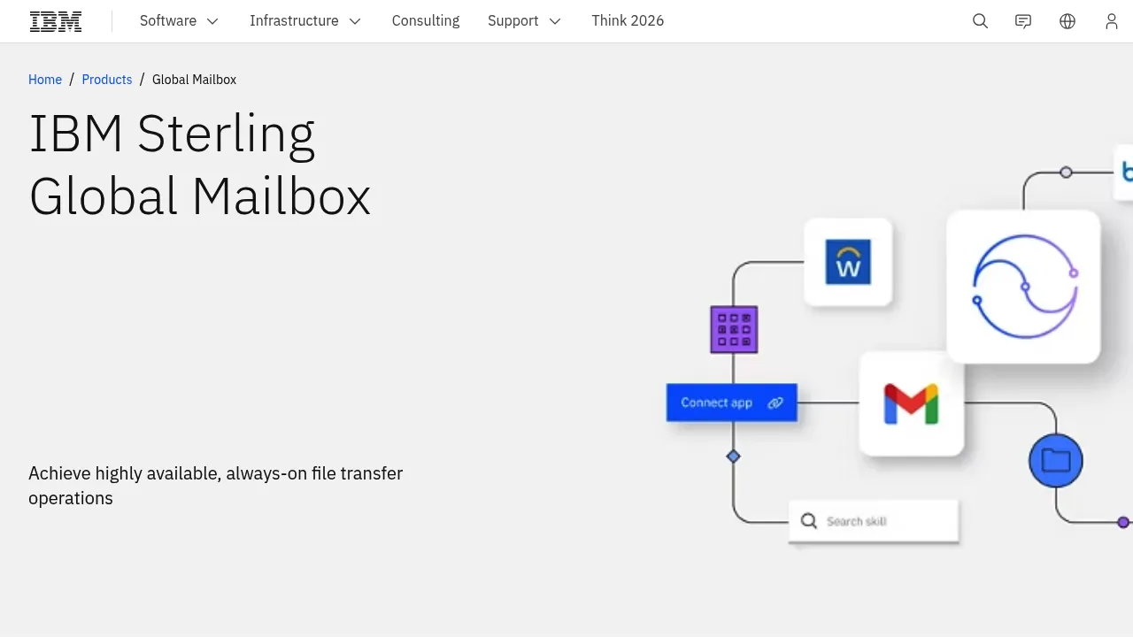 IBM Global Mailbox screenshot