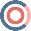 Celential.ai