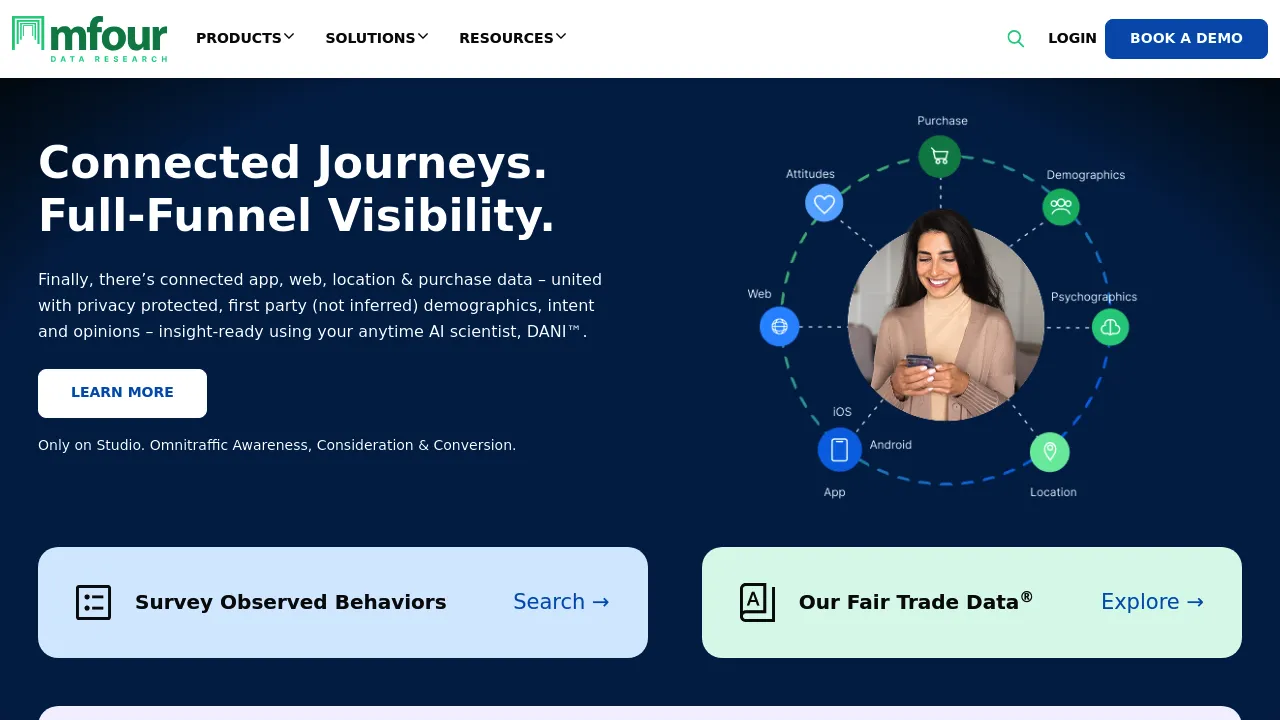 MFour Mobile Research screenshot