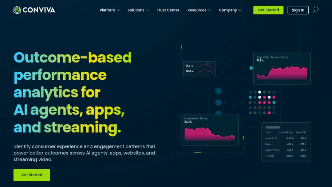 Conviva screenshot