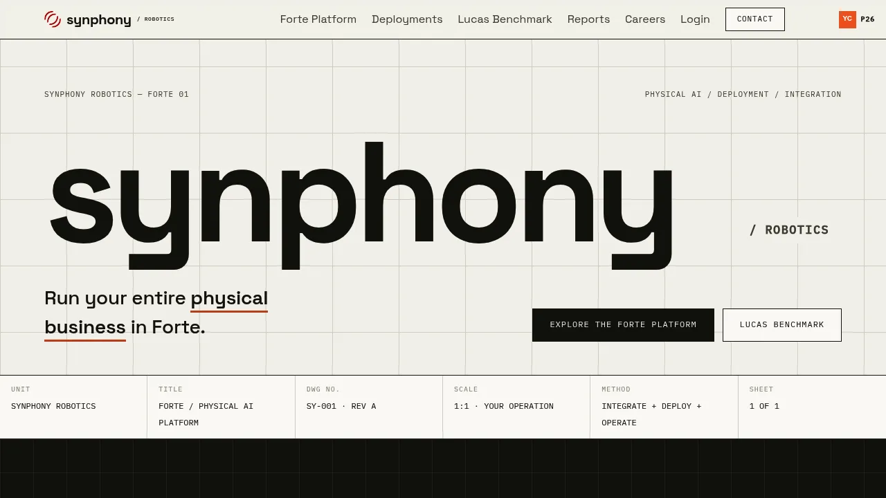Synphony screenshot