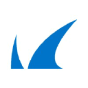Barracuda Email Protection