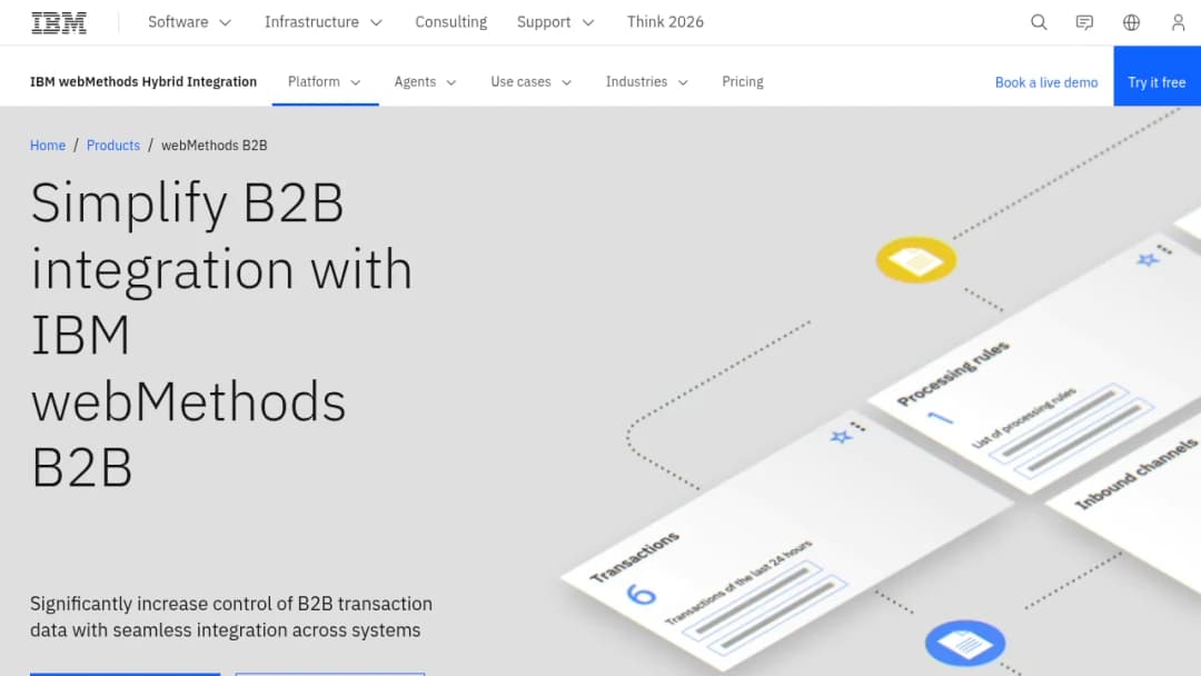IBM Webmethods B2b screenshot
