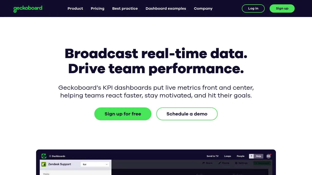 Geckoboard screenshot