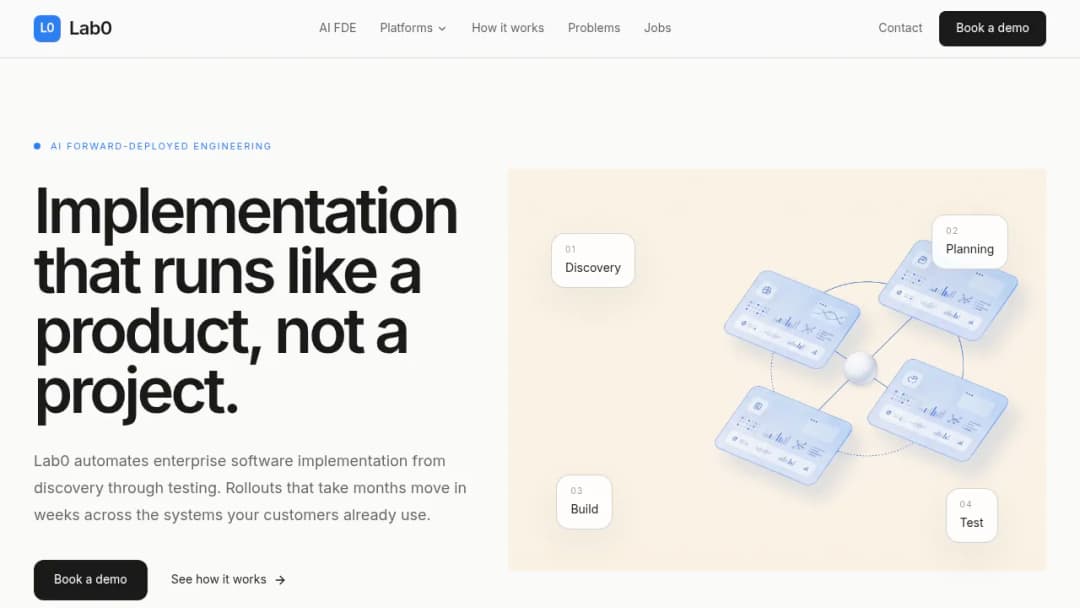 Lab0 screenshot