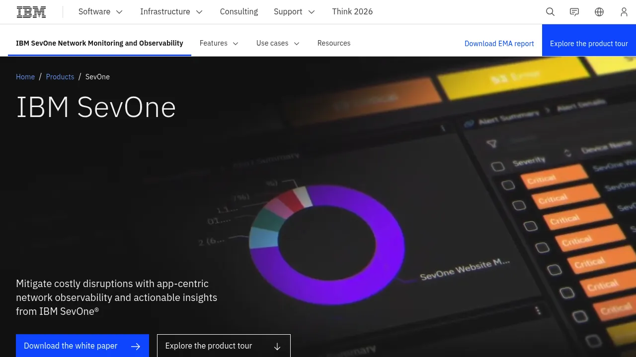 IBM Sevone screenshot