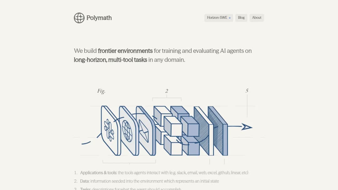 Polymath screenshot