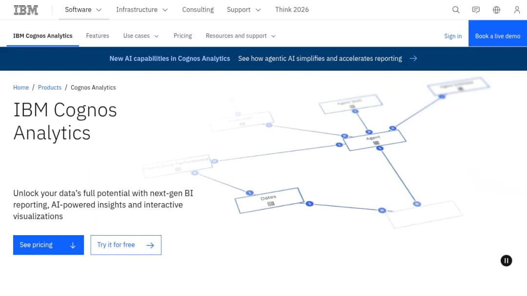 IBM Cognos Analytics screenshot