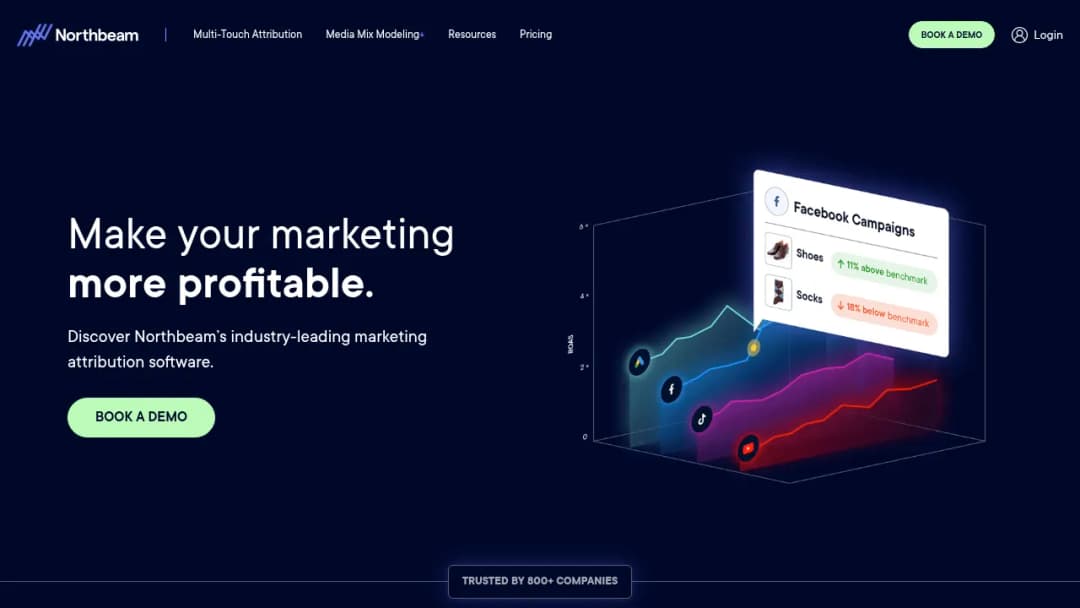 Northbeam screenshot
