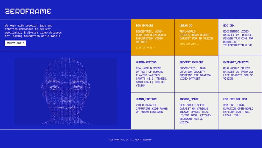 Zeroframe screenshot