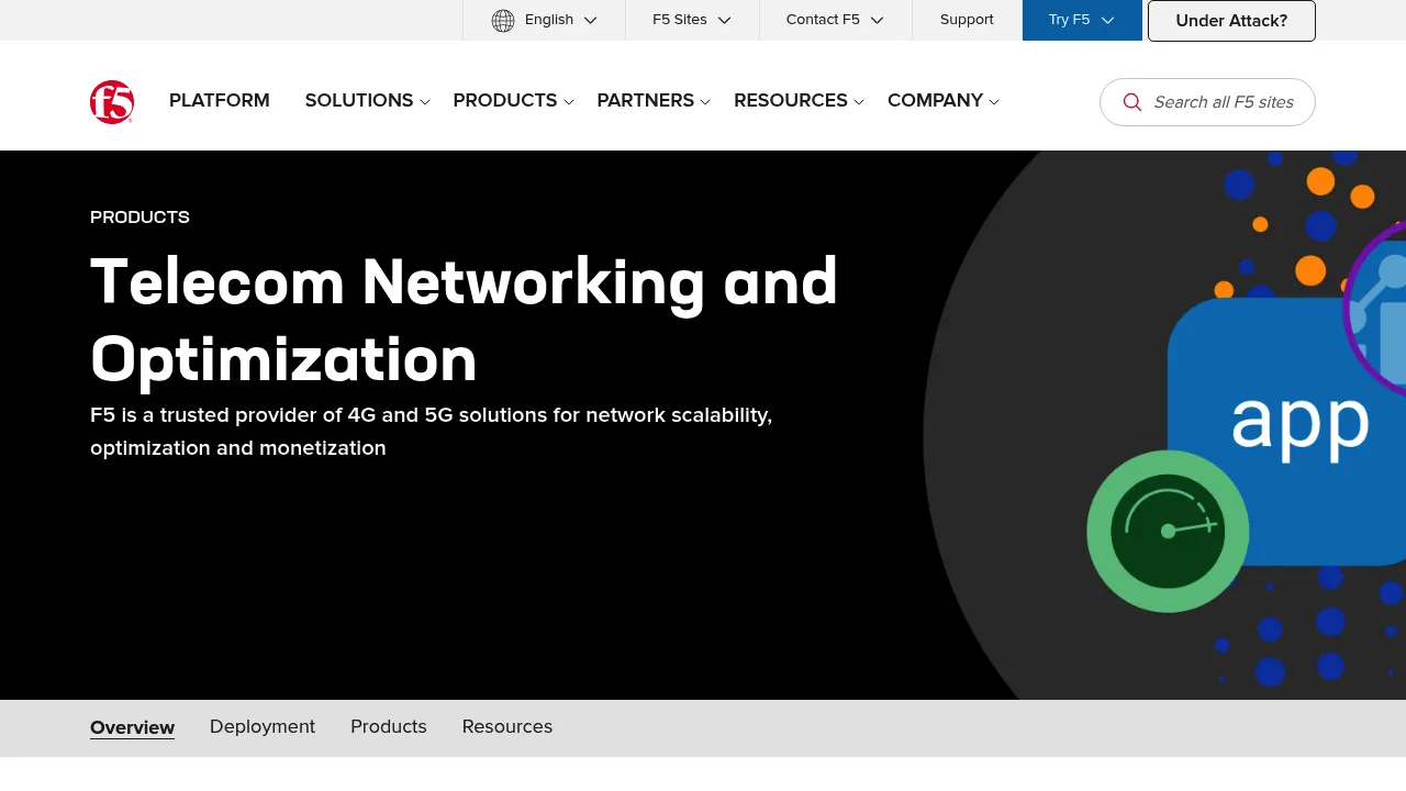 F5 Telecom networking and optimization screenshot