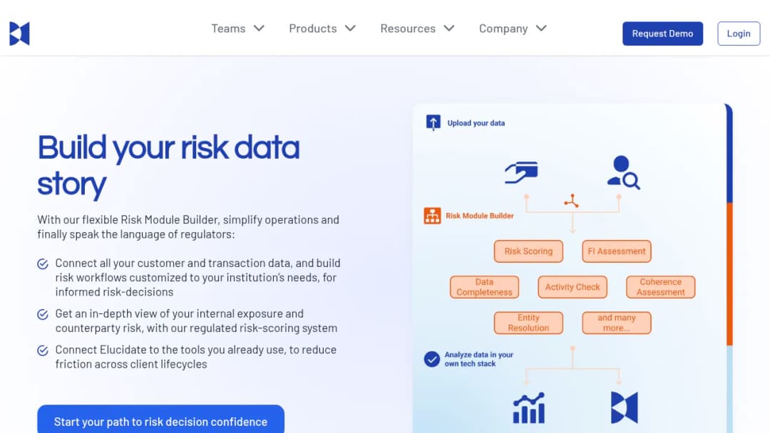 Elucidate screenshot