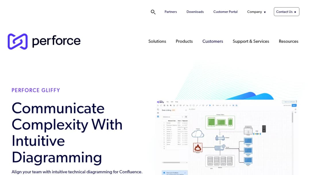 Perforce Gliffy screenshot
