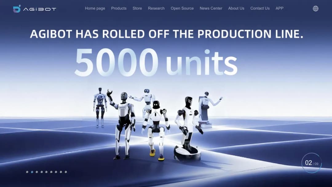 AGIBOT screenshot