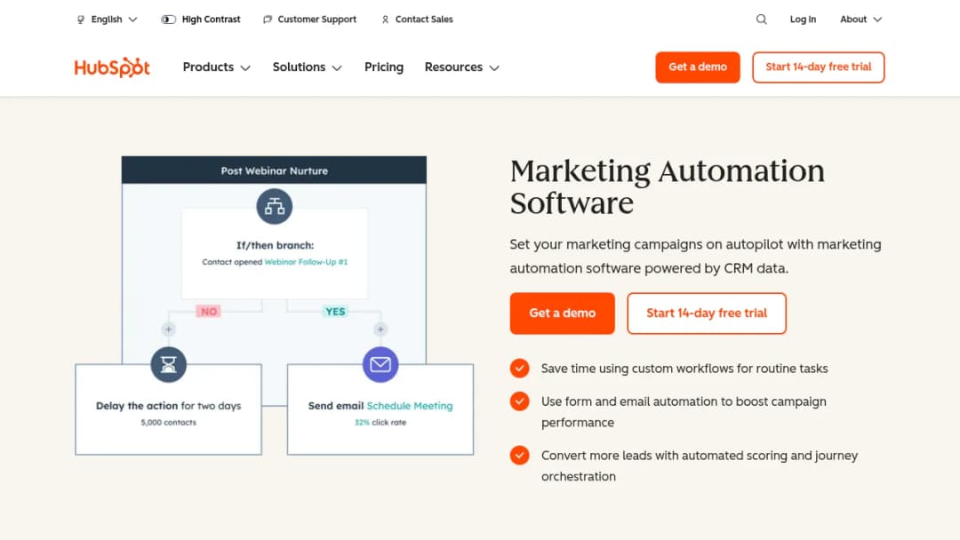 HubSpot Marketing Automation Software screenshot