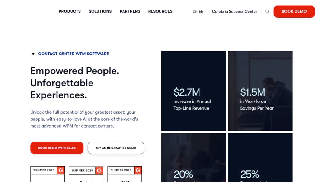 Calabrio Workforce Management screenshot