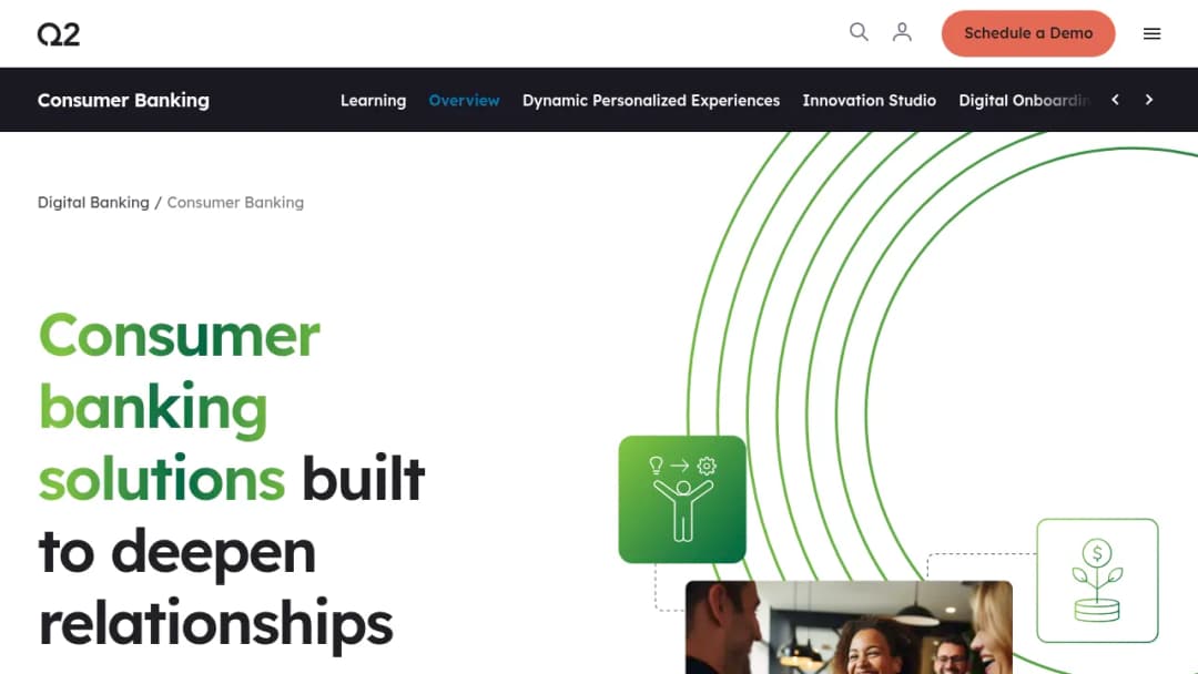 Q2 Consumer Banking screenshot