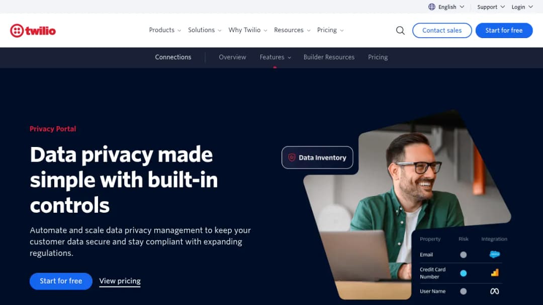Twilio Privacy Portal screenshot