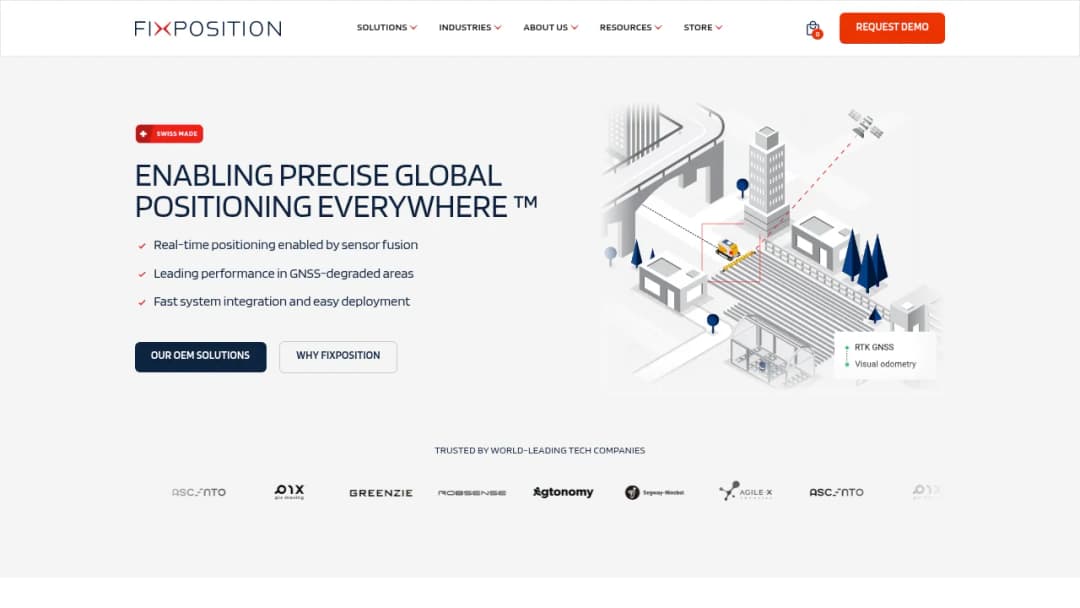 Fixposition screenshot