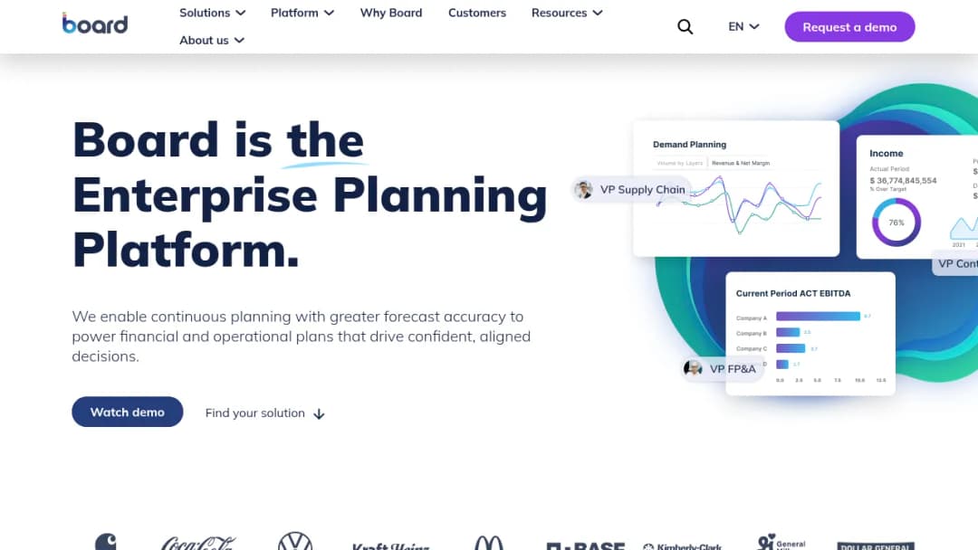 Board screenshot